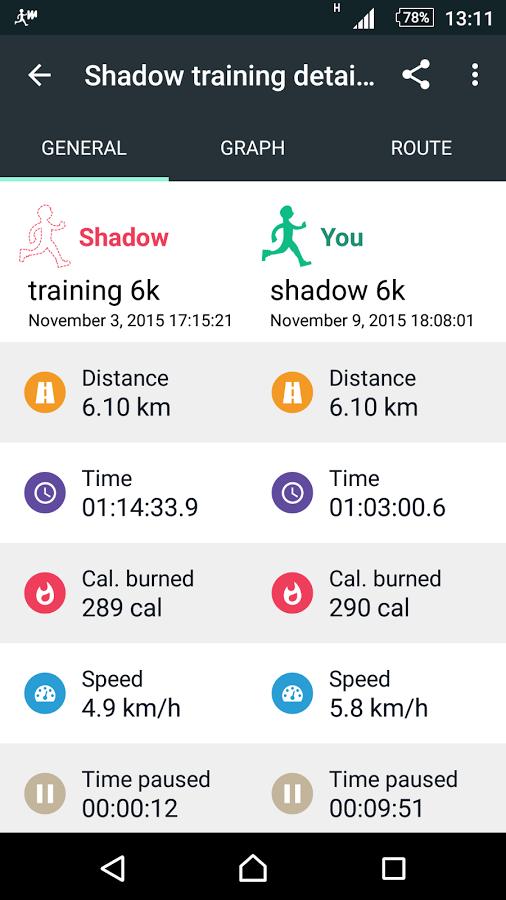 WalkMate(步行伴侣) v10.01.04 安卓版2