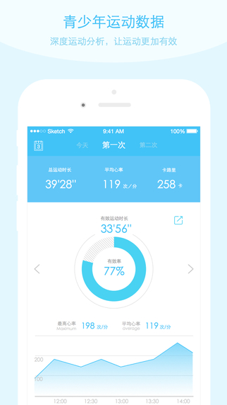 迈动健康(儿童版) v1.0 安卓版0