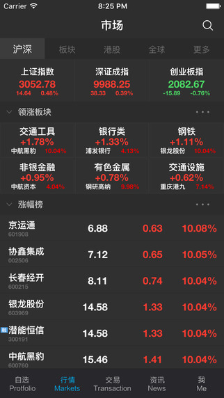 长城易交易手机软件 v3.01.024 安卓版0