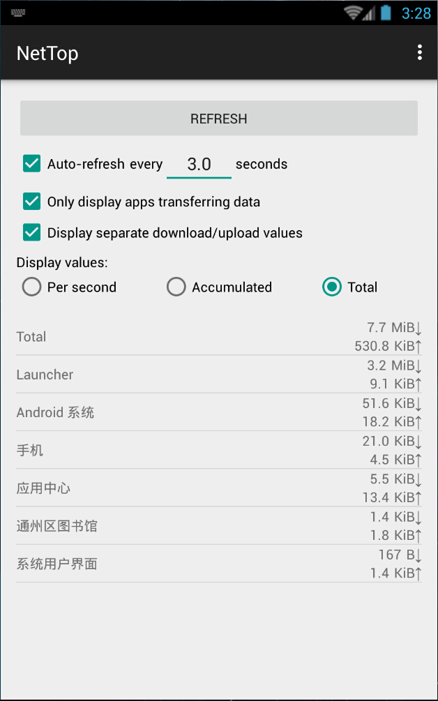 NetTop应用流量监测 v0.5.1 安卓版2