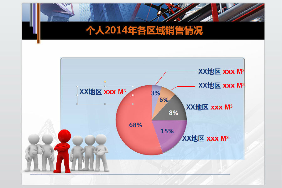 石油销售年终工作总结ppt模板 2