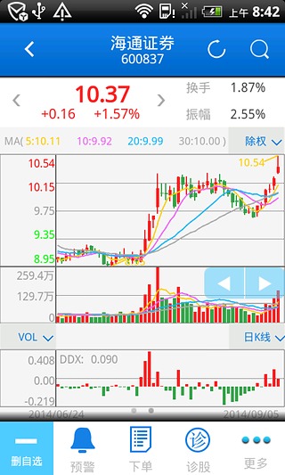 海通e海通财ipad版 v9.09 ios版1