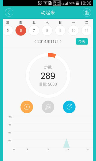 康迅360智能血糖仪 v4.1.2 安卓版1