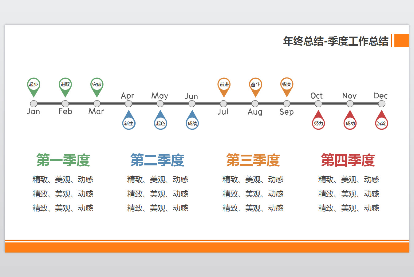2015羊年个人工作总结PPT模板 模板时尚橙色版2