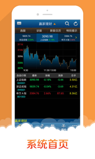 申万宏源赢家理财高端版app(swstock) v7.0.1 官方安卓版0