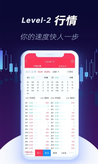 国元证券点金手机版 v7.1.0 安卓最新版3