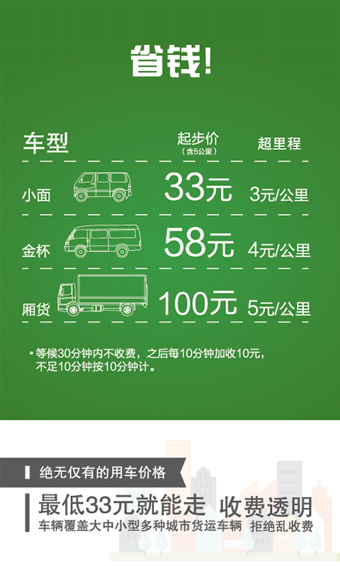 58速运客户端(快狗打车) v5.18.0 安卓版0