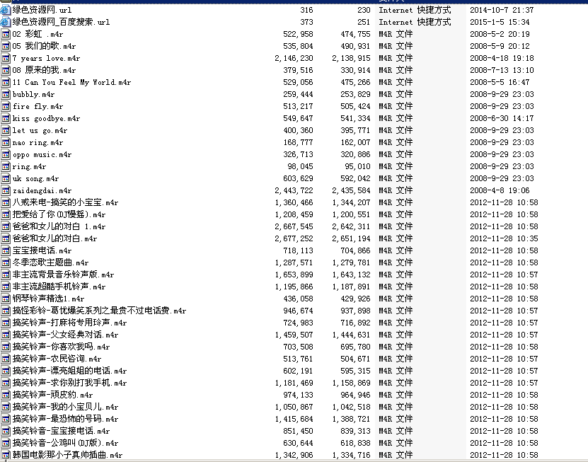 苹果手机iPhone4S经典m4r铃声打包 共66首0