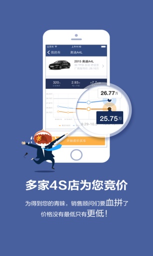 惠买车 v1.3.1 安卓版0