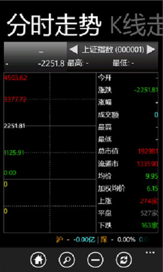 民族证券大众版iPhone版 v7.10.1 苹果手机版1