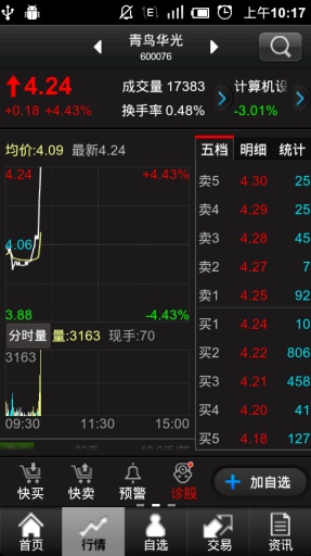 中天同花顺软件 v9.00.000 官方安卓版1