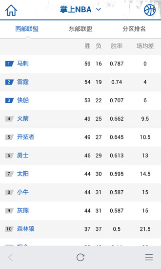 掌上nba v1.0.0.120 安卓版0