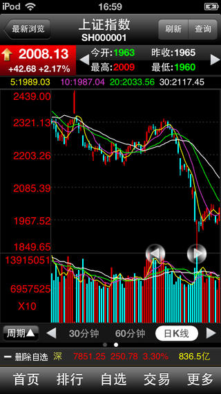 财富证券大智慧iPhone版 v1.60 苹果越狱版0