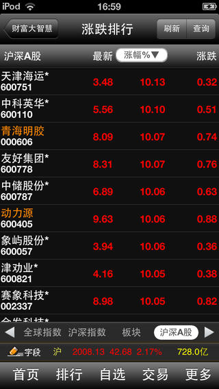 财富证券大智慧iPhone版 v1.60 苹果越狱版2