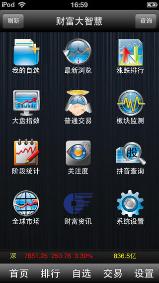 财富证券大智慧iPhone版 v1.60 苹果越狱版4