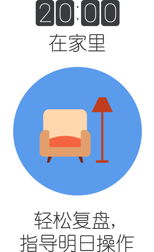 东兴证券同花顺9.0 v9.01.09 官方安卓版2