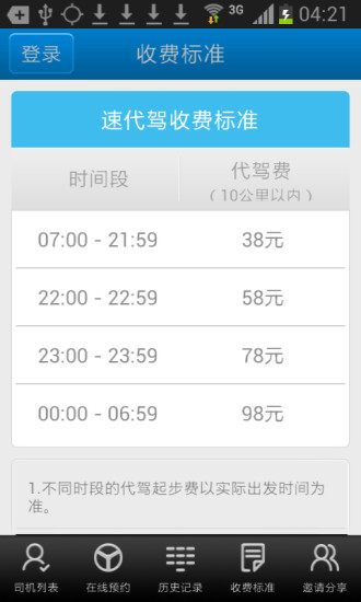 速代驾 v2.2.2 安卓版3