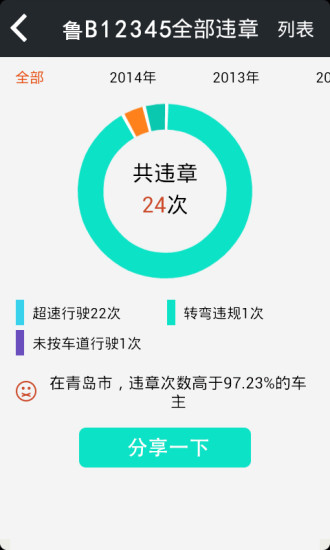 畅行齐鲁(交通违章查询) v3.1.0 安卓版2