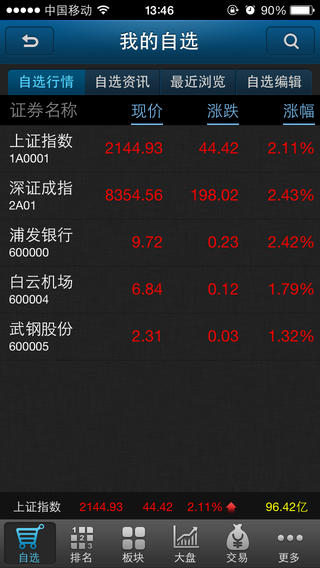 慧金手机证券苹果版 v5.7.2.7 官方iphone版2