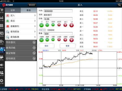 东方赢家电脑版 v5.5.1.14 官方PC版0