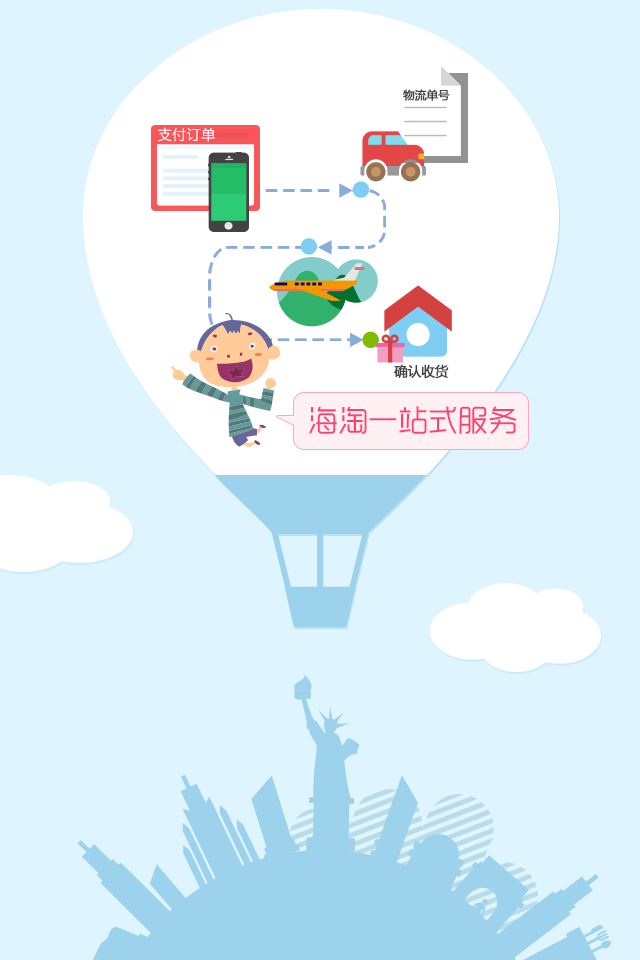 爱海购全球购 v1.5.1 安卓版2