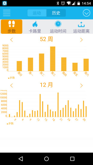 iwown手环(零一I5) v2.2.5 安卓版1