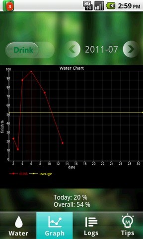 喝水宝 v3.062 安卓版1