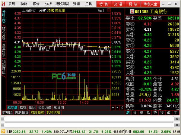 华彩人生一点通官方下载 华彩人生一点通交易软件下载