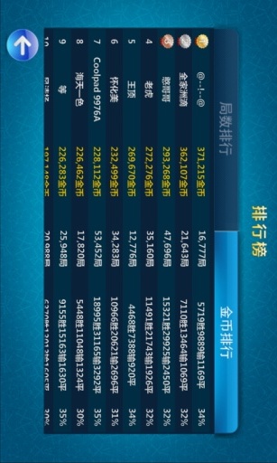 百旺跑胡子 v6.1.0 安卓版3