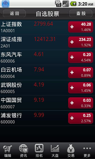海通证券iphone版 v2.23 苹果手机版0