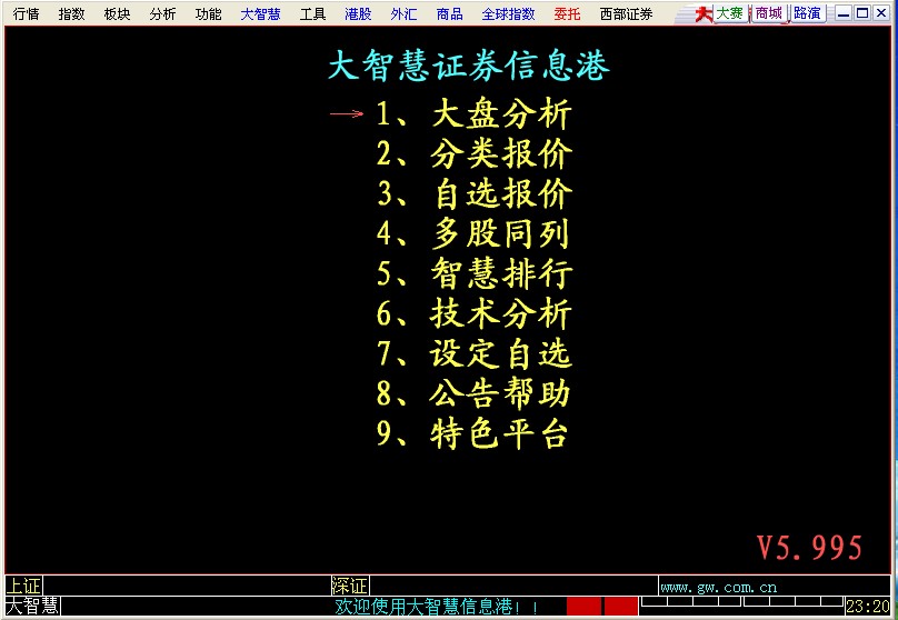 西部证券大智慧(含金鼎智赢交易平台) v5.998 官方最新版0
