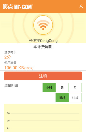 哆点iPhone版 v2.6.5 苹果手机版1