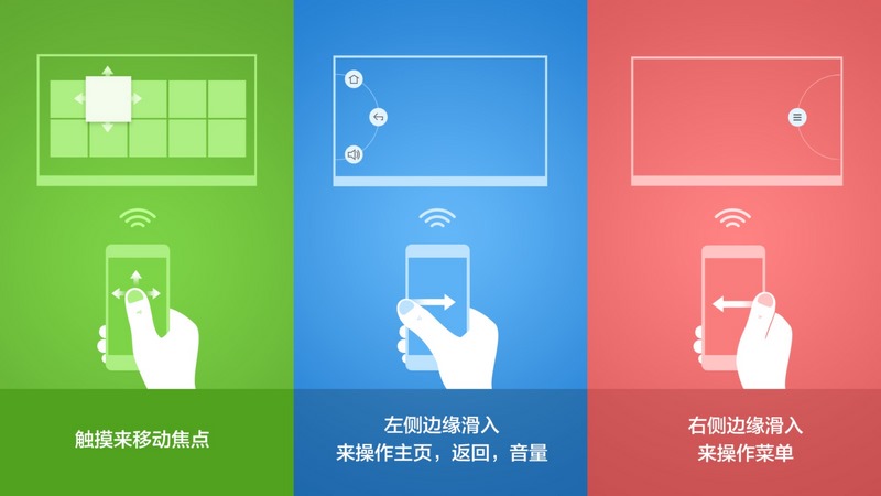 好连遥控TV版 v2.0.0 安卓版1