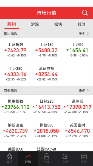 极客金融家(天风证券极速版) v8.02.02 安卓版1