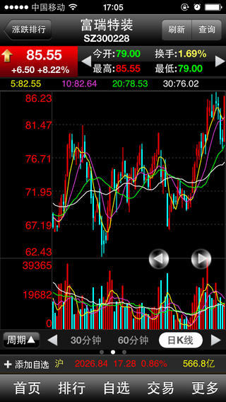 南京证券大智慧最新版本 v9.26 官方pc版0