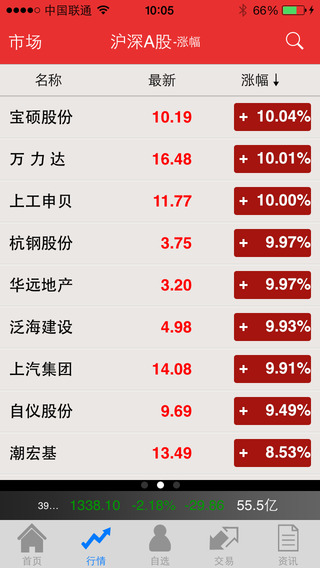 广州证券iPhone版 v7.9 苹果手机版1