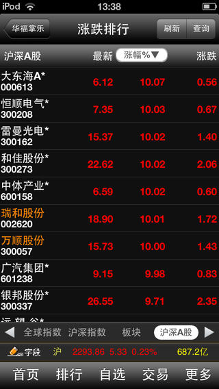 华福证券掌乐iphone版 v2.10.1 苹果手机版1