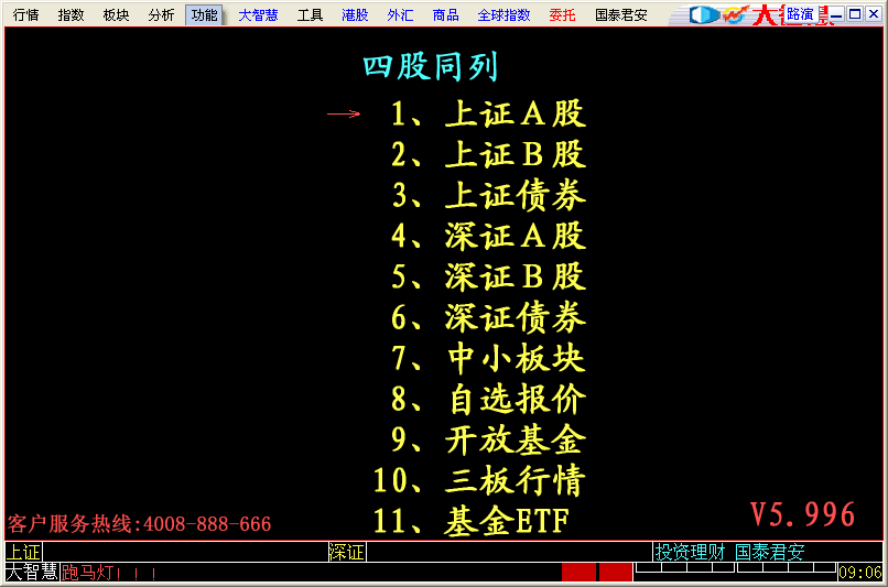 国泰君安大智慧 v2.111 最新电脑版0