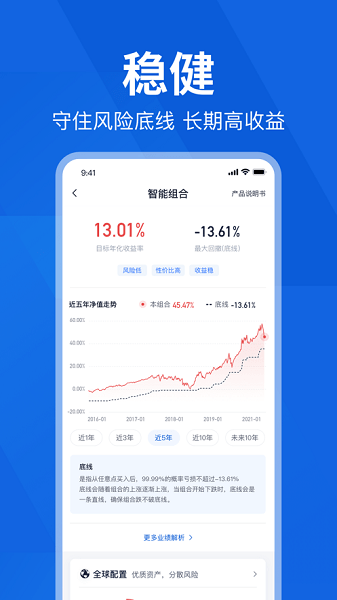理财魔方苹果版 v6.2.4 官方版3