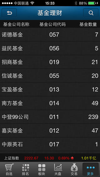 海通证券ipad版 v6.04 苹果版0