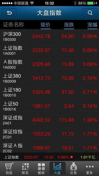 海通证券ipad版 v6.04 苹果版3