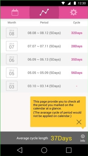 生理周期日历(MagicDay) v1.2.1 安卓版1