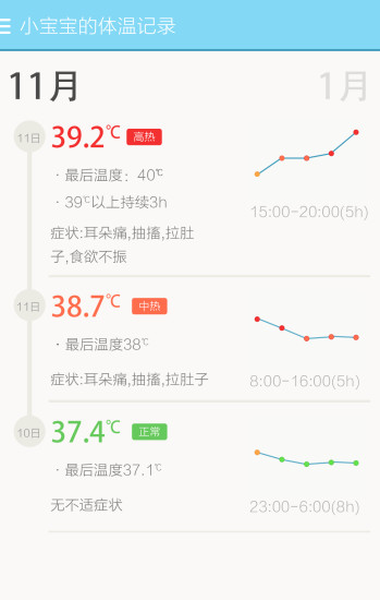 37度(宝宝体温管理神器) v2.0.4 安卓版3