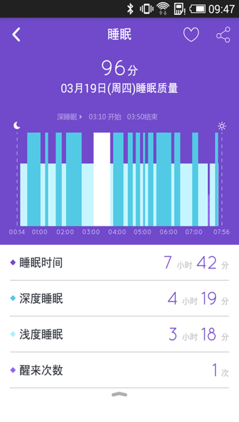 37度手环(37°手环) v1.06 安卓版1