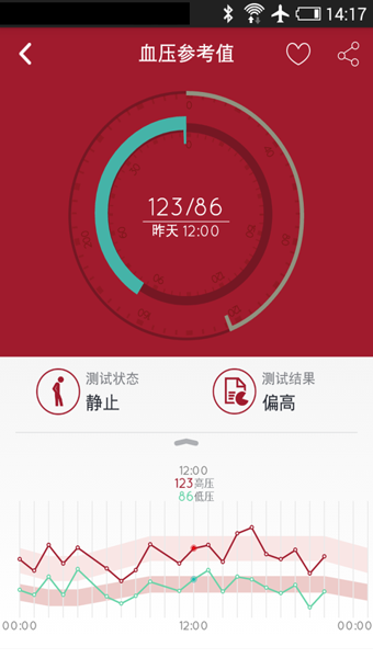 37度手环(37°手环) v1.06 安卓版2