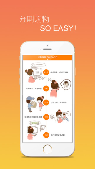 乐花花分期iPhone版 v3.6.3 苹果手机版2