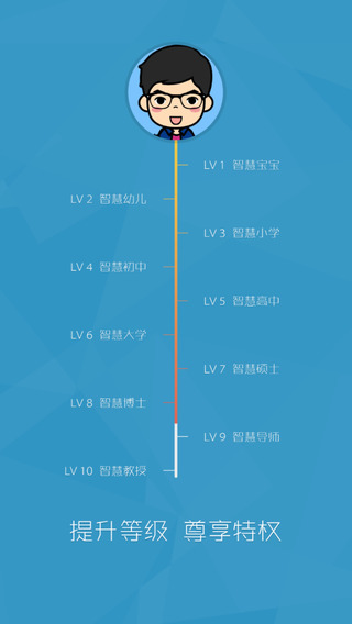 智慧无锡iPhone版 v6.3.3 苹果手机版1