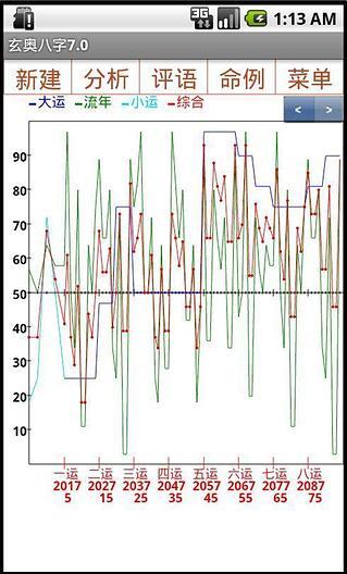 玄奥八字手机版(婚配指数) v7.0 安卓版3