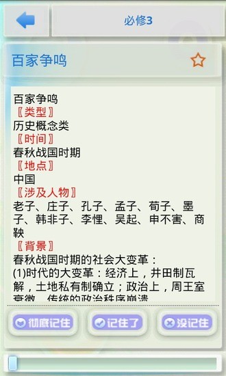 历史知识手册(高中) 历史知识手册