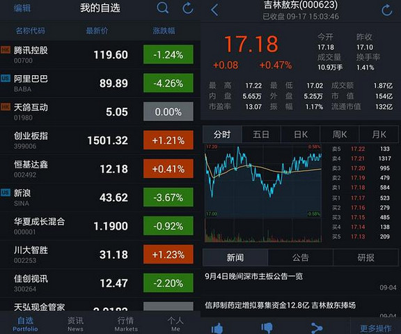 腾讯自选股pc端 v9.0.0 官方版0